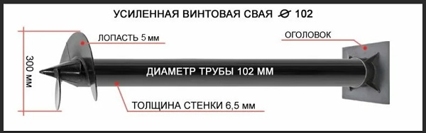 Купить сваи толщиной стенок от 6 мм в Узловой по цене 1389 рублей | Интернет-магазин свай
